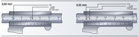 TESA штангенциркуль. Примеры измерения штангенциркулем